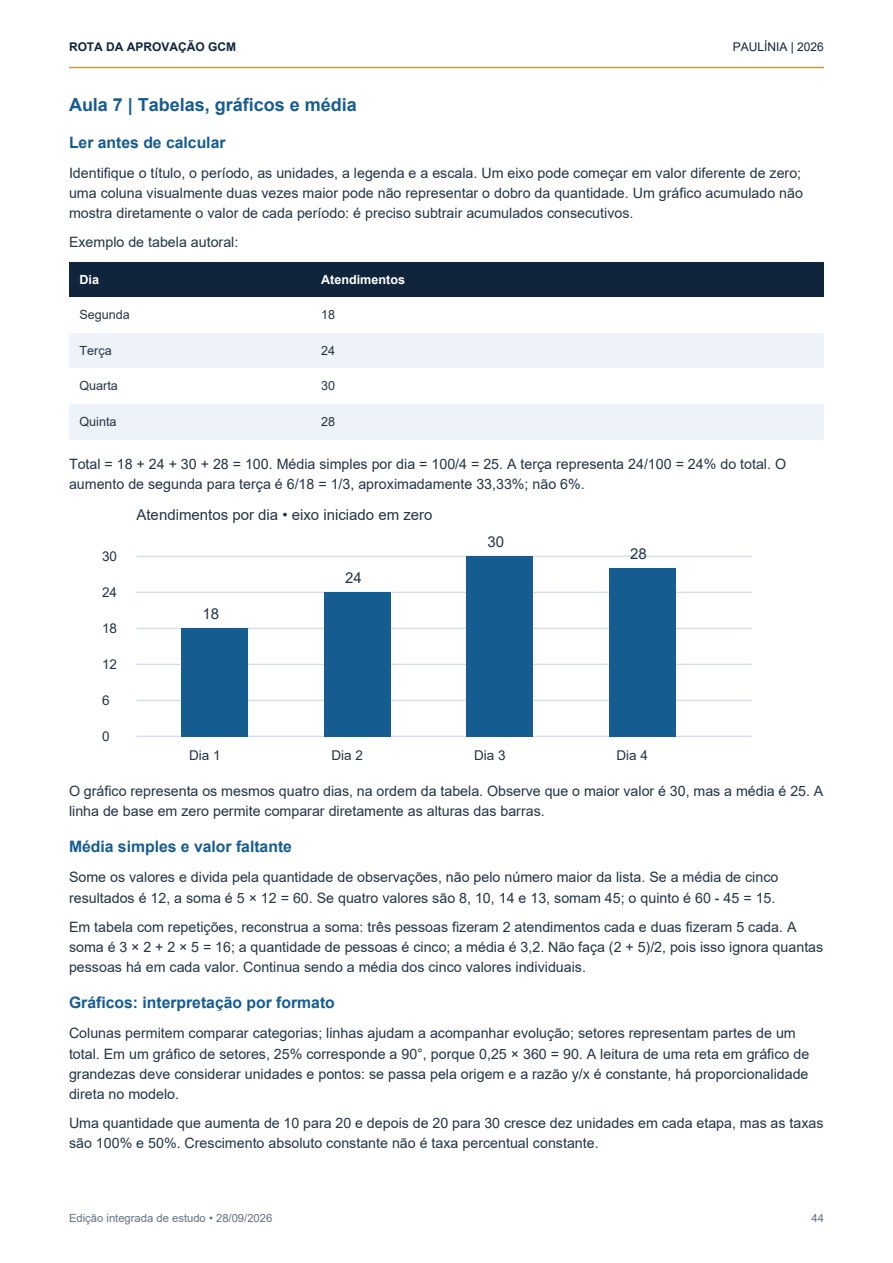 Página 44 real da apostila: Matemática com exemplos